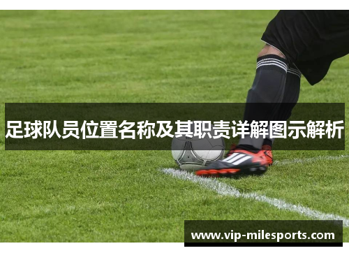 足球队员位置名称及其职责详解图示解析